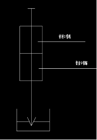 爆管關(guān)斷閥