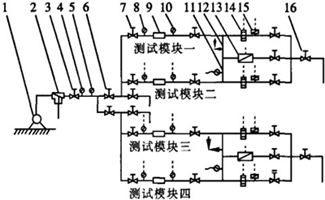 減壓穩(wěn)壓閥