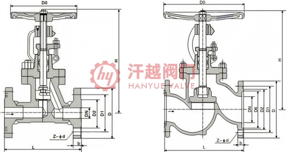 N6截止閥