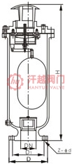 污水復合式排氣閥