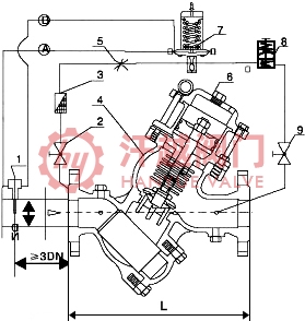 過濾活塞式可調(diào)減壓流量控制閥