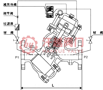 過濾活塞式可調(diào)減壓閥